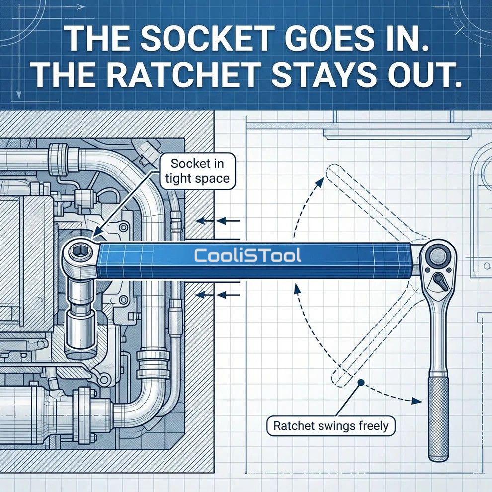 CoolisTool™ Offset Extension Wrench for Tight Spaces