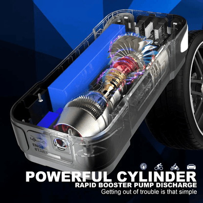 CoolisTool™ 4 - in - 1 Jump Starter Pro - CoolisTool™